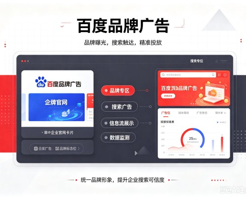 全南百度品牌广告